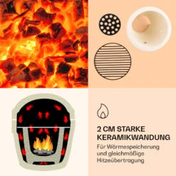 Princesize Kamado-Grill Keramikgrill Edelstahl-Grillrost Smoker BBQ -Gartenmöbel 10029124 de 0004 logo