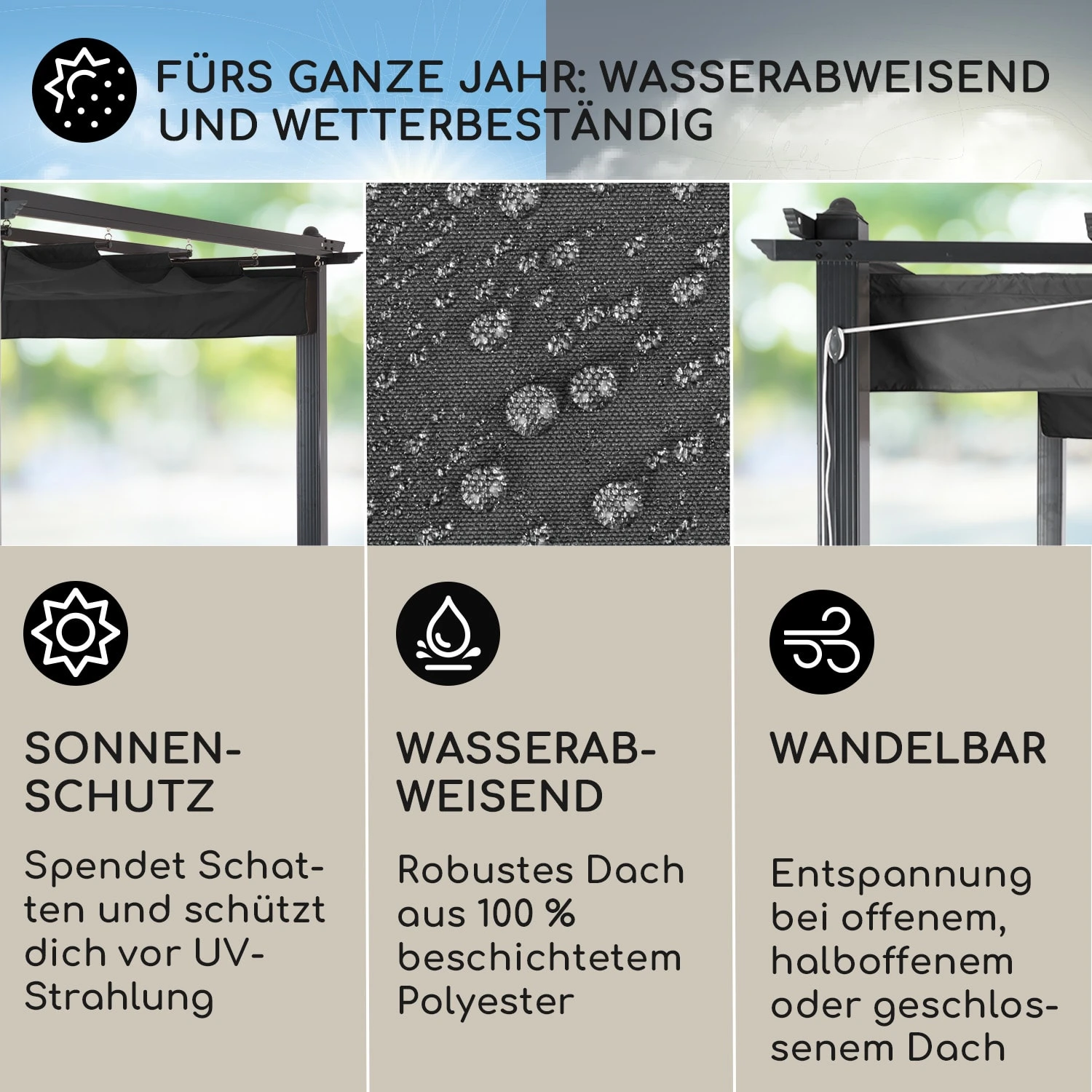 Pantheon 3x4 Pergola Vordach 3x4m Aluminium Sonnendach Polyester Grau 2 Pantheon 3x4 Pergola Vordach 3x4m Aluminium Sonnendach Polyester Grau – Bild 2