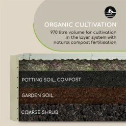 High Grow Straight Hochbeet 180x60x90cm 970l Stahl Verzinkt Beige 17 High Grow Straight Hochbeet 180x60x90cm 970l Stahl Verzinkt Beige -Gartenmöbel 10032317 yy 0008 logo Blumfeldt High Grow Straight Hochbeet 180x60x90cm