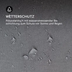 Steakhouse Grilldach 220x215x140cm PE 180 G/m² Flammhemmend Stahl Grau -Gartenmöbel 10032523 de 0006 logo