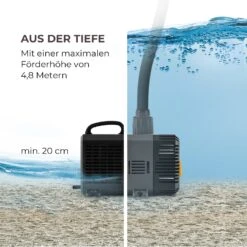 Lagoon 5200 Teichpumpe 5.200 L/h EcoSave: 40 Watt 4,8 Meter Förderhöhe -Gartenmöbel 10033392 de 0005 logo