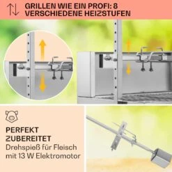 Sauenland Pro Spanferkelgrill Drehspieß 13W 4 Rollen Edelstahl -Gartenmöbel 10033566 de 0003 usp