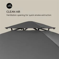 Steakhouse Al Sur Pavillon 244x260x152cm 160 G Flammhemmend Stahl Grau -Gartenmöbel 10033609 yy 0007 logo Blumfeldt Steakhouse al Sur Pavillon grau