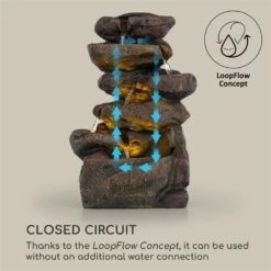 Savona Solarbrunnen 2,8 W Polyresin 5h Akku LEDs Steinoptik -Gartenmöbel 10034720 yy 0005 logo Blumfeldt Savona Solarbrunnen Steinoptik