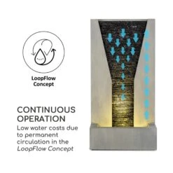 Riverrun Gartenbrunnen Zimmerbrunnen Indoor Outdoor 12W Pumpe LED-Ring -Gartenmöbel 10034777 yy 0005 logo Blumfeldt Riverrun Gartenbrunnen Zimmerbrunnen