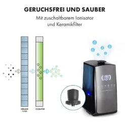 VapoAir Opal Smart Luftbefeuchter App-Steuerung LED-Screen Fernbedienung -Gartenmöbel 10035507 de 0007 logo