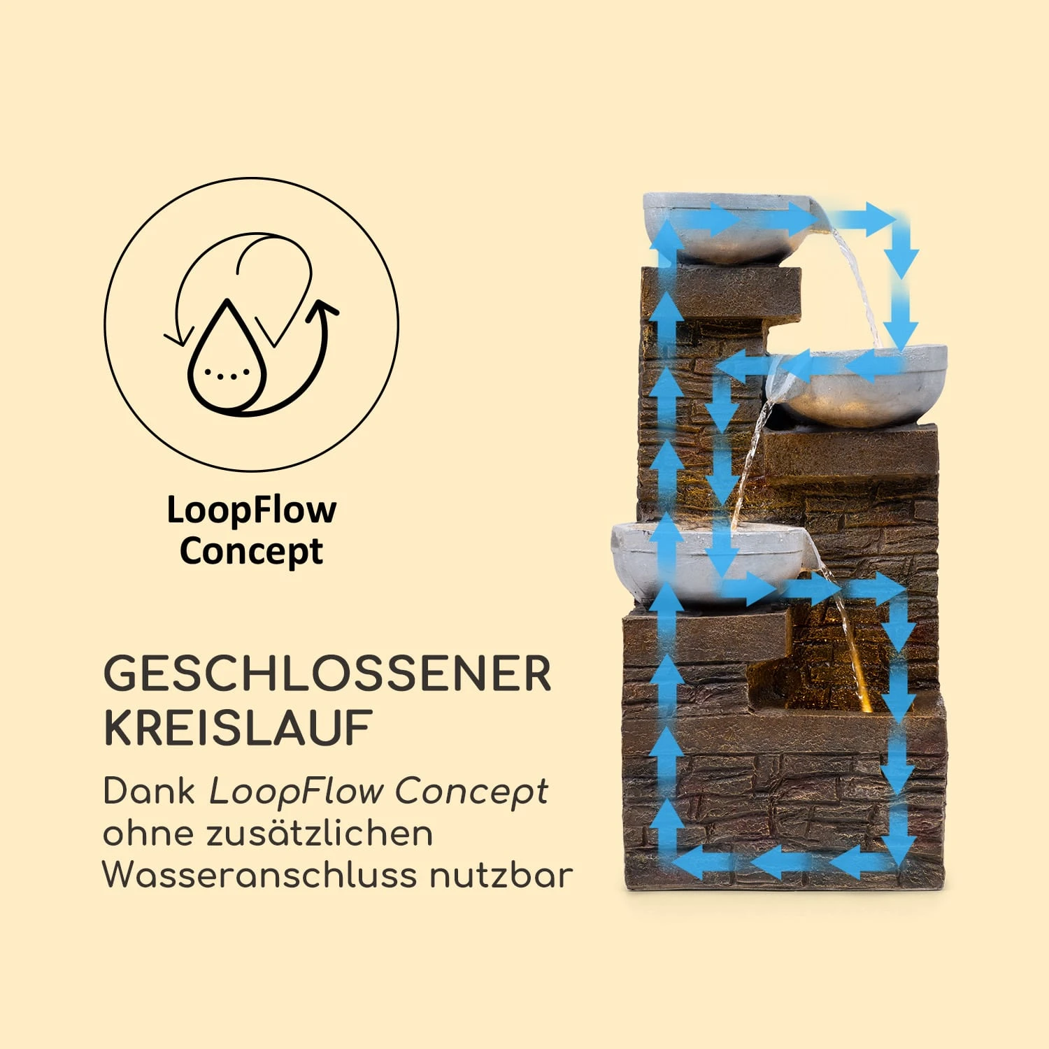 Fez Solarbrunnen LED 34 X 76 X 36 Cm (BxHxT) Polyresin 6 Fez Solarbrunnen LED 34 X 76 X 36 Cm (BxHxT) Polyresin – Bild 6