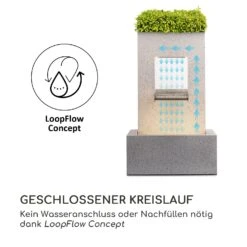 Bloomingstone Brunnen Gartenbrunnen Zierbrunnen 20W Pumpe Zink LED -Gartenmöbel 10035916 de 0006 logo