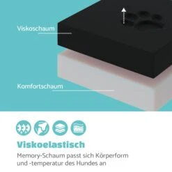 Balu Hundebett Waschbar Orthopädisch Rutschfest Memory-Schaum Größe M -Gartenmöbel 10037550 de 0003 logo